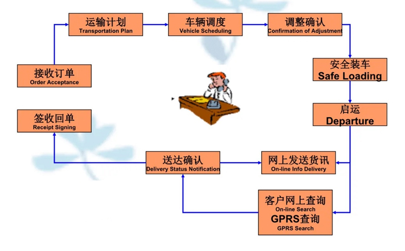 苏州到曲麻莱搬家公司-苏州到曲麻莱长途搬家公司